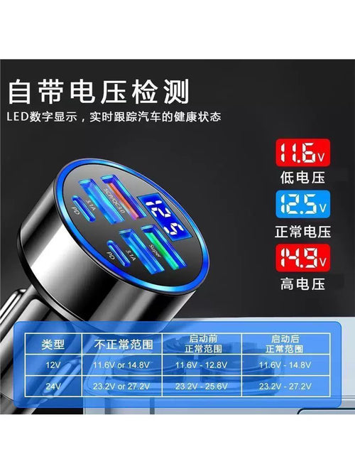 1680W Car Super Fast Charging Head USB Conversion Six-in-One Charging Car Cigarette Lighter Car Charger Mobile Phone Universal