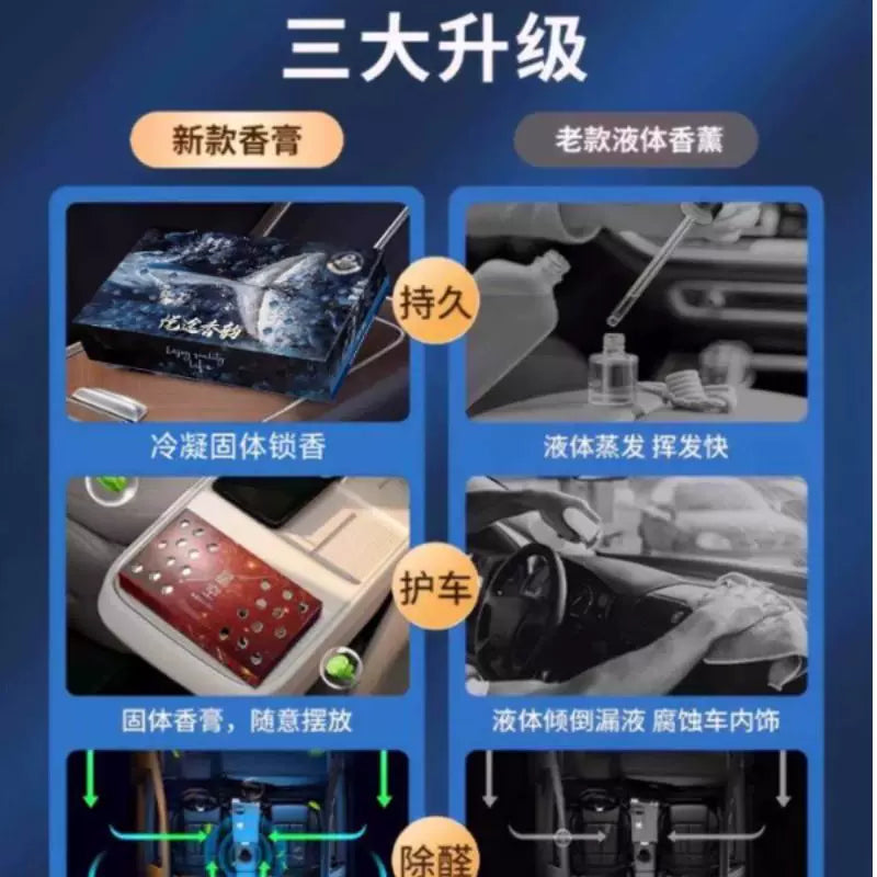 Car Aromatherapy Car Air Freshener Solid Fragrance Brick Lasting Light Fragrance Car Deodorant Perfume Light Luxury