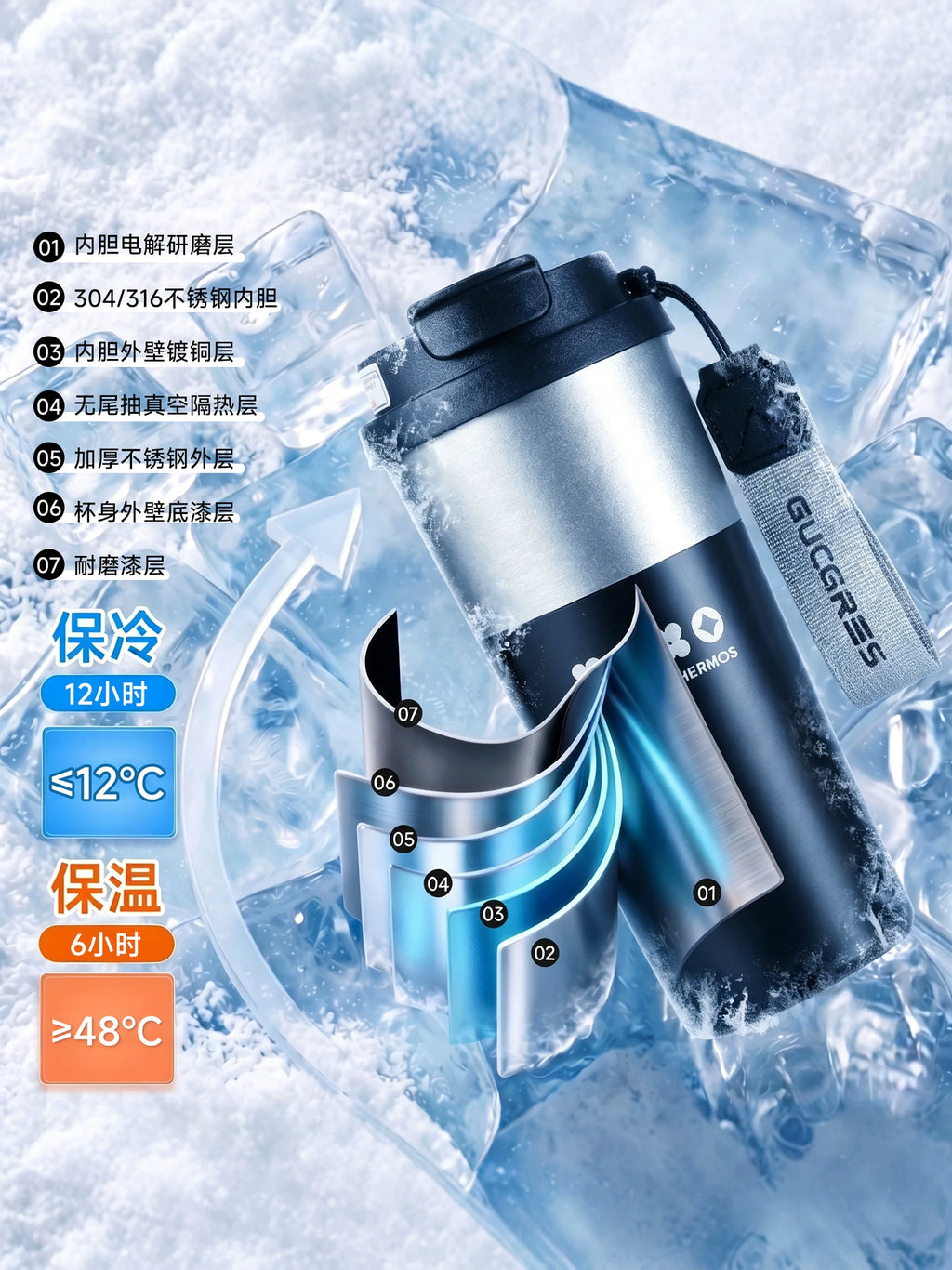 High-Grade Vacuum Cup Men's 2026 New Car Water Cup Portable Stainless Steel Straw Cup with Coffee Cup