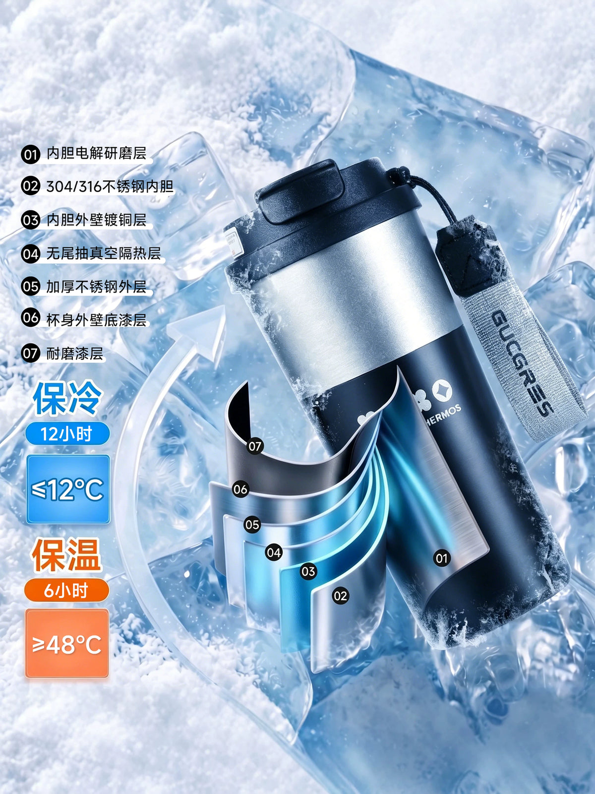 High-Grade Vacuum Cup Men's 2026 New Car Water Cup Portable Stainless Steel Straw Cup with Coffee Cup