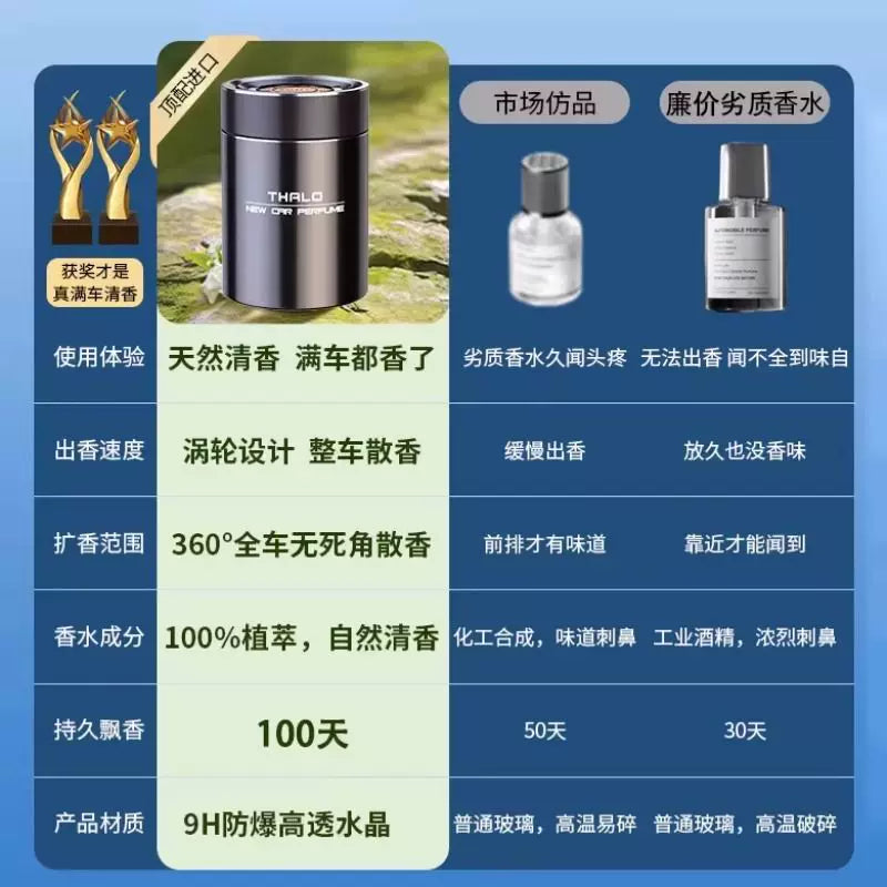 Gardenia Car Aromatherapy Car Perfume Car Car Interior Long-Lasting Light Fragrance Deodorant Solid Balm Men Deodorant