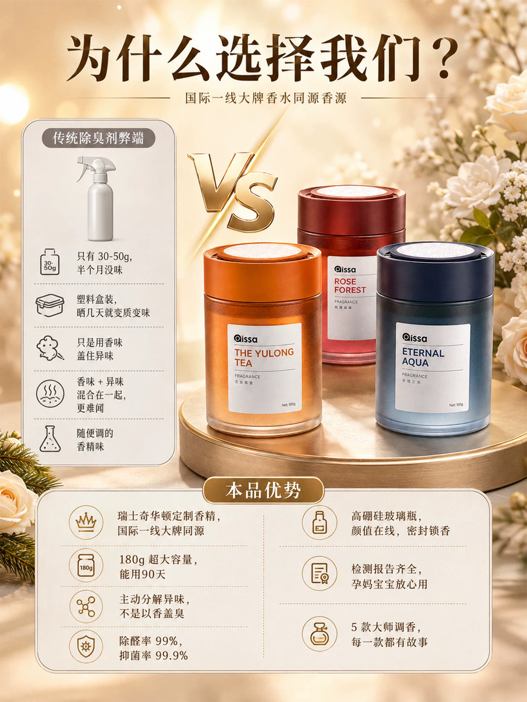 Car Aromatherapy New High-Grade Long-Lasting Fragrance Purification Air Odor Removal High-Grade Car Fragrance Solid Balm